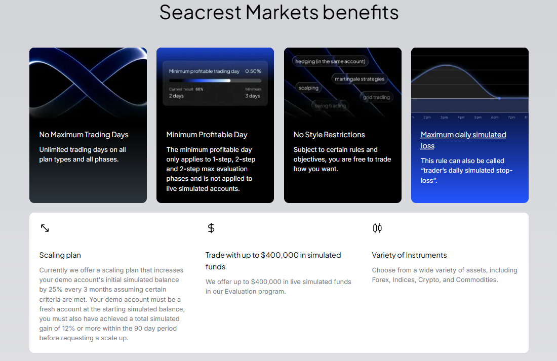 Seacrest Markets trading dashboard showing crypto charts and low spreads