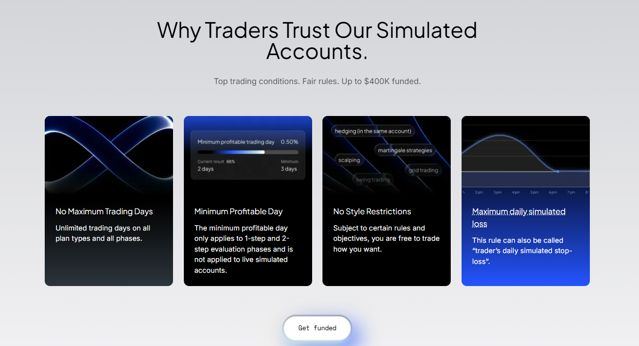 Seacrest Funded trading rules infographic displaying profit targets and drawdown limits