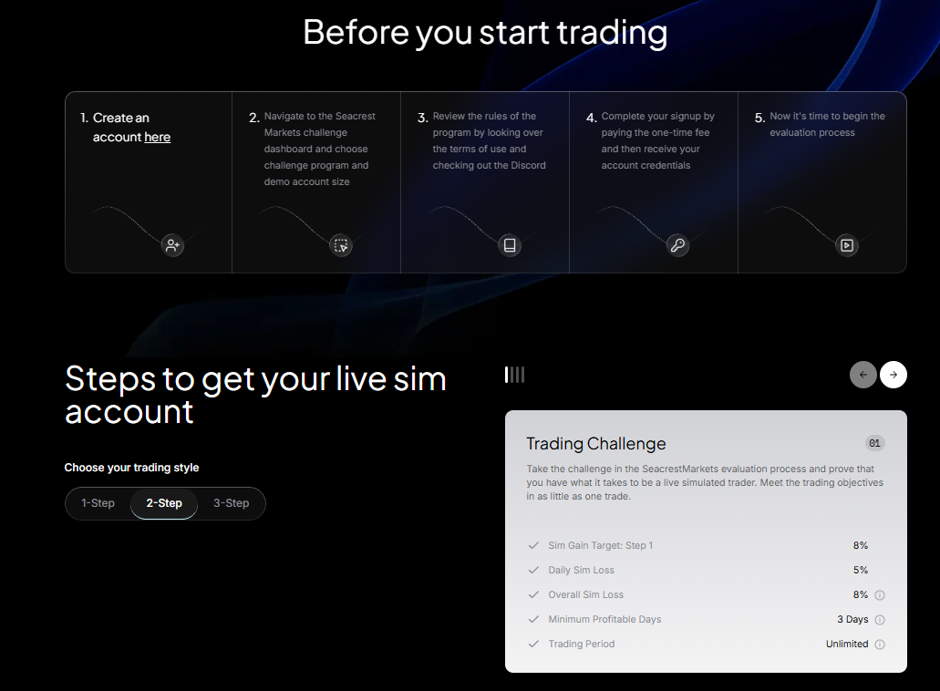 Positive Trustpilot reviews for Seacrest Markets from verified traders